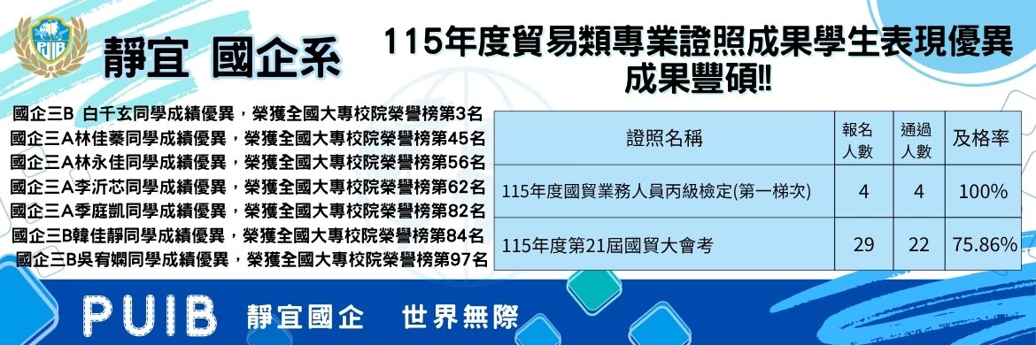 115年度商貿證照成績優異